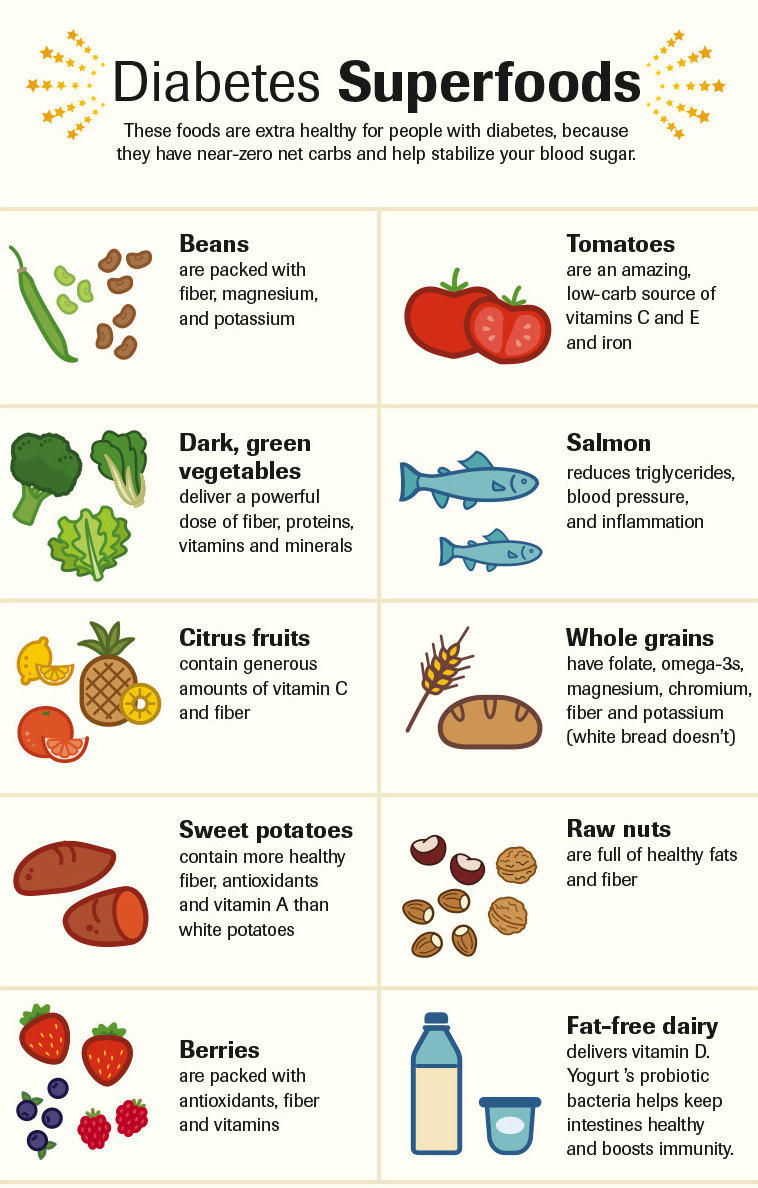 super-foods-infographic