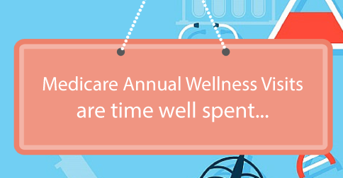 Medicare Annual Wellness Visits are time well spent...