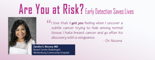 Are You at Risk? Early Detection Saves Lives. "I love that I GOT YOU feeling when I uncover a subtle cancer trying to hide among normal tissue. I hate breast cancer and go after its discovery with a vengeance."- Dr Zandra S. Nocera, MD, Breast Center Radiologist, Wickenburg Community Hospital